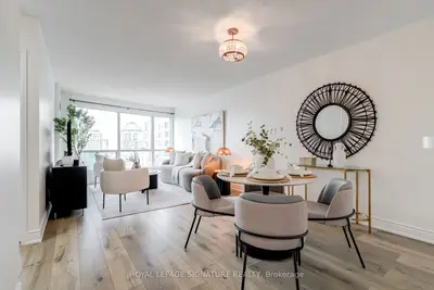 Condo Apartment in Toronto