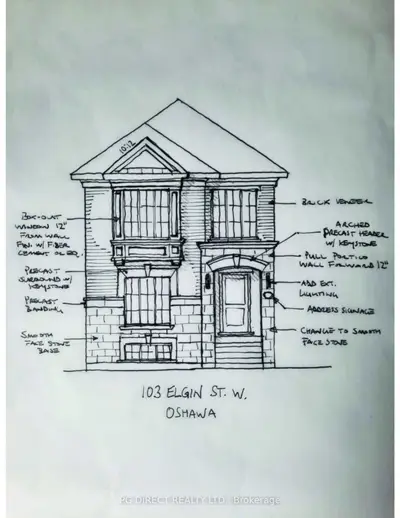 Vacant Land in Oshawa