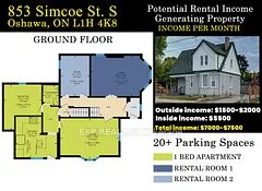 Detached in Oshawa