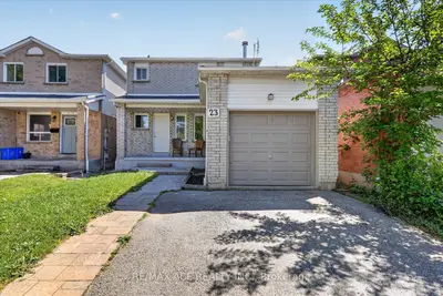 Detached in Ajax