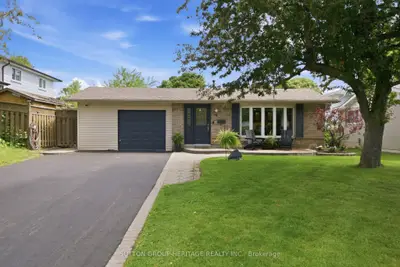 Detached in Ajax