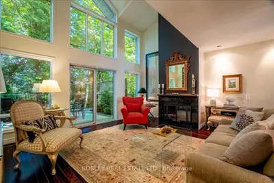 18 Doncrest Road 11, Toronto, On M4k 1r8