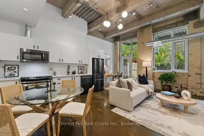 201 Carlaw Avenue 119, Toronto, On M4m 2s3