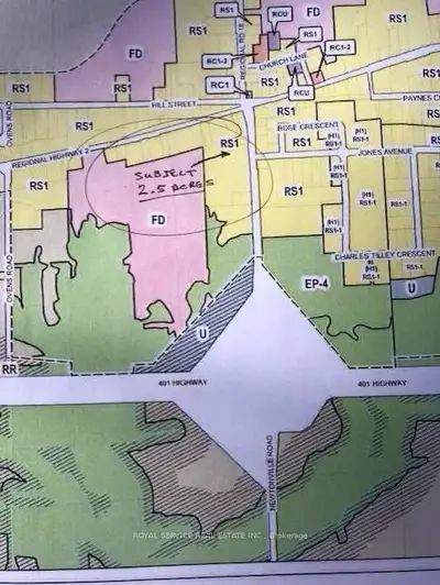 Vacant Land in Clarington