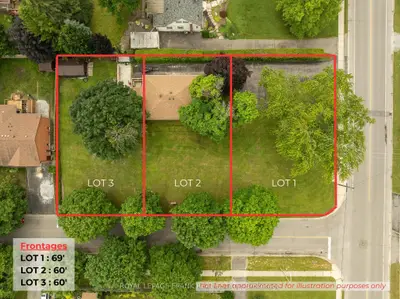 Vacant Land in Whitby