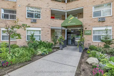 Condo Apartment in Newmarket