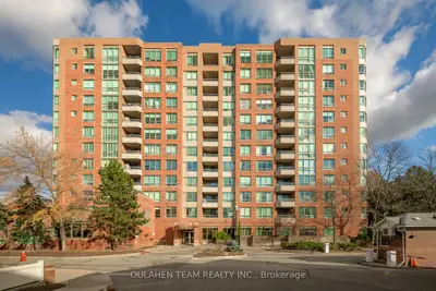 Condo Apartment in Vaughan