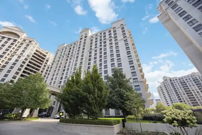 Condo Apartment in Vaughan
