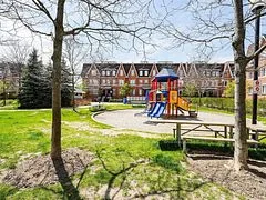 Condo Townhouse in Markham
