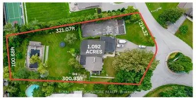 Detached in Vaughan
