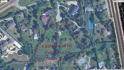 Vacant Land in Markham