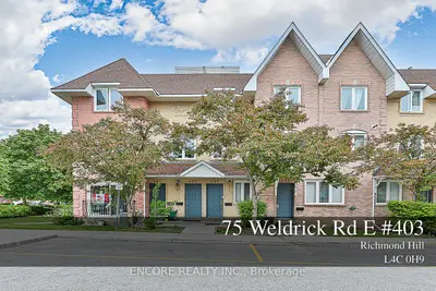 Condo Townhouse in Richmond Hill