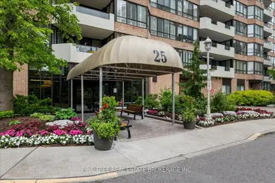 Condo Apartment in Markham