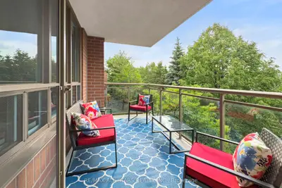 Condo Apartment in Markham