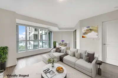 Condo Apartment in Richmond Hill