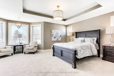 Detached in Whitchurch-Stouffville