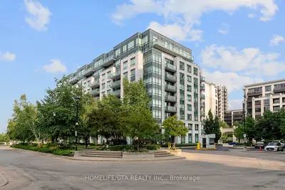Condo Apartment in Markham