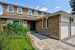 964 Ferndale Crescent Basement, Newmarket, ON L3Y 6B7