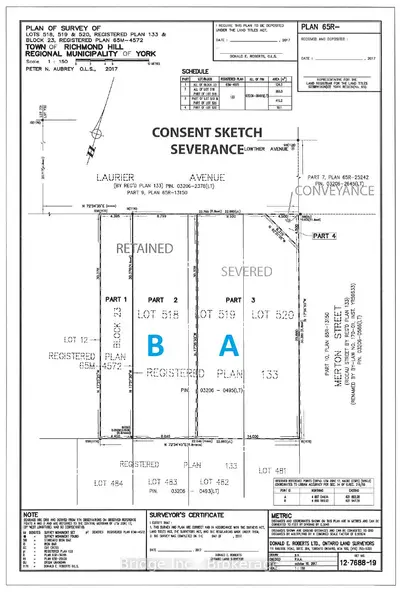 51 Laurier Avenue Lot A, Richmond Hill, On L4e 2z7