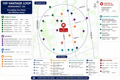 109 Vantage Loop, Newmarket, On L3x 0k8
