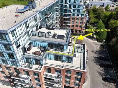 Condo Apartment in Richmond Hill