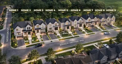 Vacant Land in Richmond Hill