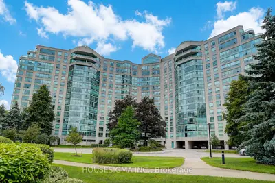 Condo Apartment in Markham