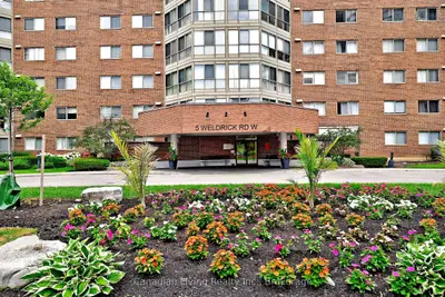 Condo Apartment in Richmond Hill