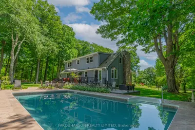 Detached in Whitchurch-Stouffville