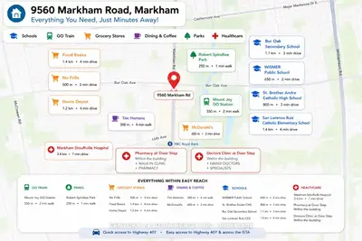 9560 Markham Road 705, Markham, On L6e 0t9