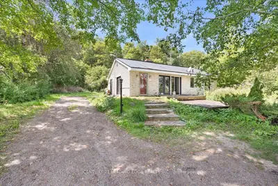 Detached in Whitchurch-Stouffville