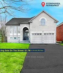 1080 Broughton Lane, Newmarket, ON L3X 2L6
