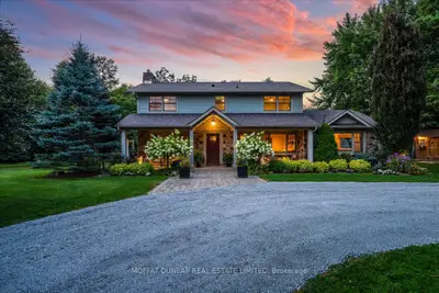 Detached in Whitchurch-Stouffville