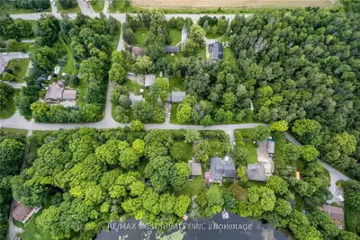 Vacant Land in Brock