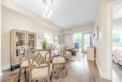 Condo Apartment in Vaughan