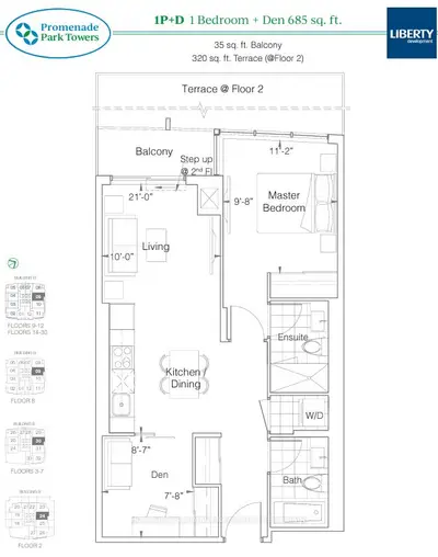 Condo Apartment in Vaughan