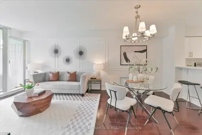Condo Apartment in Vaughan