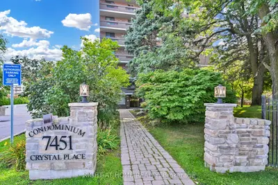 Condo Apartment in Markham