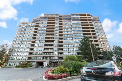 Condo Apartment in Richmond Hill