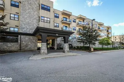 Condo Apartment in Collingwood