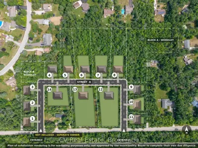 5477 Line 7 Lane N, Oro-medonte, On L0k 1e0