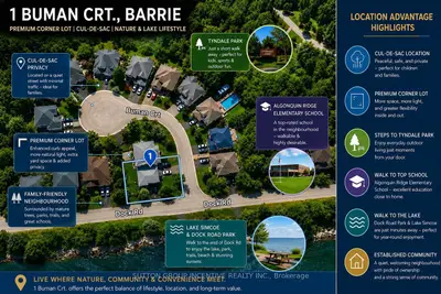 1 Buman Court, Barrie, On L4n 0l3