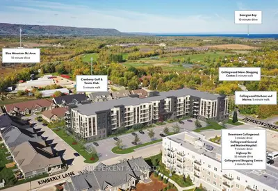 Condo Apartment in Collingwood