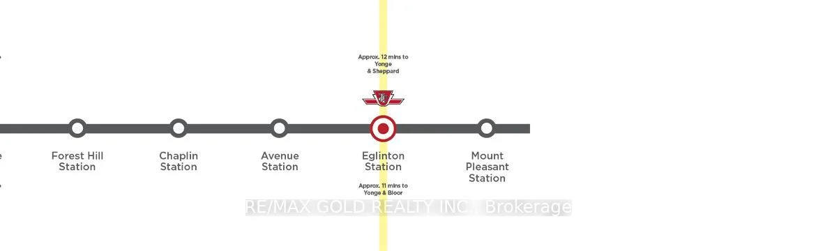 130 Canon Jackson Drive 409, Toronto W04, ON M6M 0B8