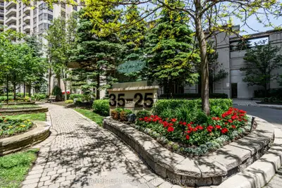 Condo Apartment in Mississauga