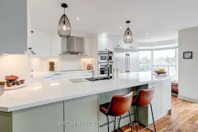 Condo Apartment in Mississauga