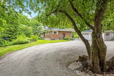 Detached in Halton Hills