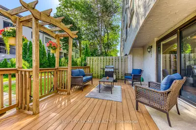 Condo Apartment in Oakville