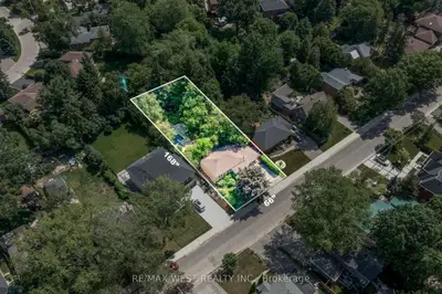 Detached in Mississauga