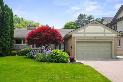 Detached in Toronto